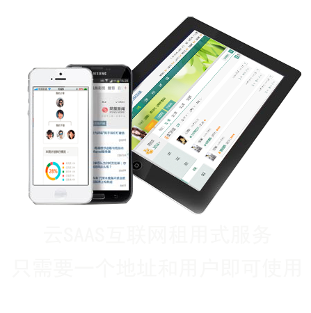 绩效管理软件