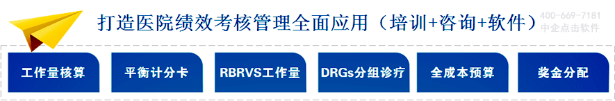 医院全面绩效考核管理解决方案